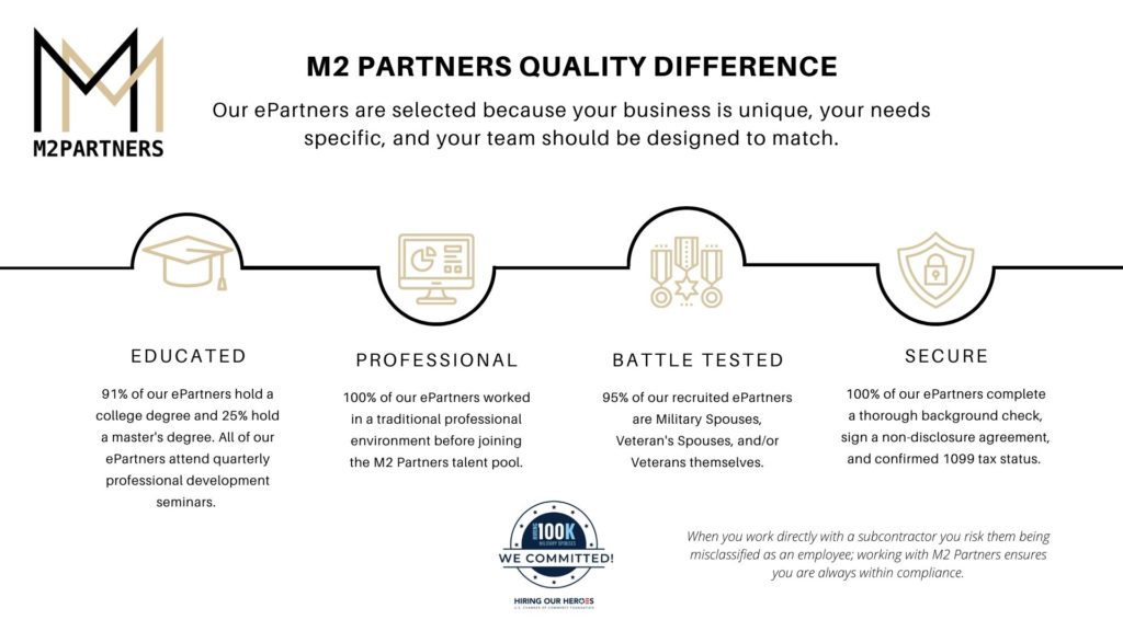 M2 Partners Quality Difference
